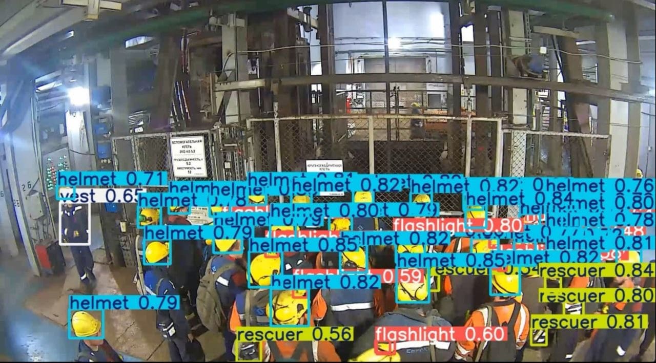 Контроль наличия СИЗ