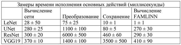 Table

Description automatically generated